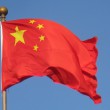 China Reaches Major Milestone in Development of ICBMs?